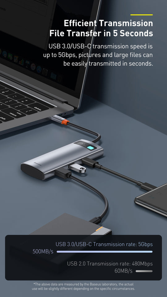 Smitech™ 7-in-1 Aluminium USB-C Hub (by Baseus)