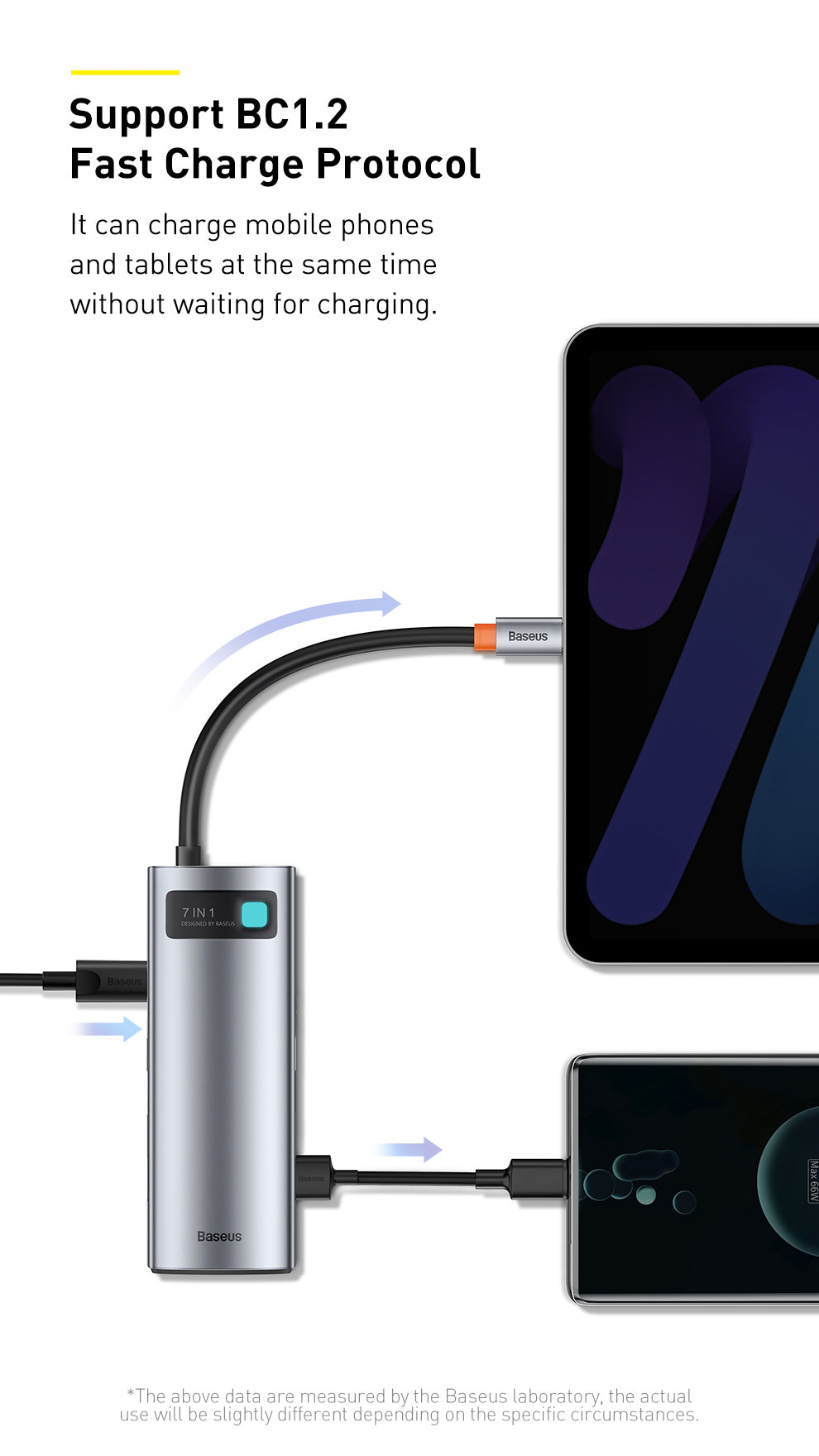 Smitech™ 7-in-1 Aluminium USB-C Hub (by Baseus)